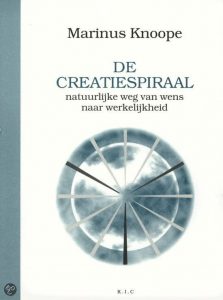 Boek De Creatiespiraal van Marinus Knoope